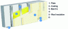 Figure 8 - Insulation under plasterboard (source: Isover)