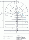 Figure 16 - Semicircular staircase – 2nd balancing method (© ETI)