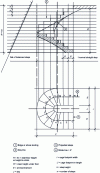 Figure 18 - Semicircular staircase layout – Example 2 (© ETI)
