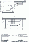 Figure 7 - Reinforced concrete staircase with three straight flights and two intermediate landings (© ETI)