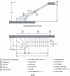 Figure 9 - Semicircular staircase: straight flight connected to a turning quarter (© ETI)
