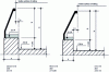 Figure 15 - Precarious parking zones – Special case 2