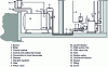 Figure 16 - Storage tank connection diagram