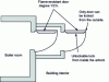 Figure 2 - Access door features: second configuration