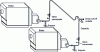 Figure 23 - Connecting two gas boilers