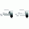 Figure 2 - Comparison of energy balances for low-temperature gas boilers and condensing boilers