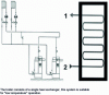 Figure 8 - Two-pipe condensing boiler