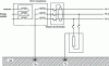 Figure 12 - TT diagram