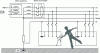 Figure 18 - IT mode on first fault