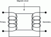 Figure 4 - Transformer principle