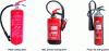 Figure 1 - Different types of extinguishers