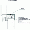 Figure 13 - Protection of combustible interior linings