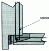 Figure 18 - Example of a fastener preventing relative movement