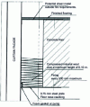 Figure 28 - Example of façade/floor junction with C + D not applied