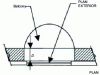 Figure 41 - D value (case e)