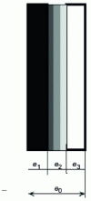 Figure 43 - Thickness measurement e2 (m) and e3 (m)