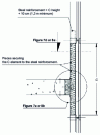 Figure 6 - Case front A