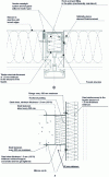 Figure 8 - Element C supported on slab and overhang (continued)