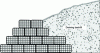 Figure 3 - Schematic diagram of a metal gabion weight wall