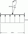 Figure 49 - Diagram of reference stress determination (Meyerhof)