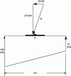 Figure 53 - Constraint diagram