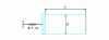 Figure 14 - Schematic representation of the membrane loaded by a pipe of length 