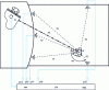 Figure 14 - DSS schematic diagram