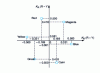 Figure 13 - Projection of bar pattern colors in the zero luminance plane