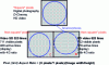 Figure 22 - Grid of "square" or "non-square" pixels http://www.doom9.org/index.html?/capture/par.html