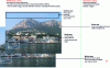 Figure 10 - Use of spatial and temporal redundancy for digital video bitrate reduction (Source Ina)