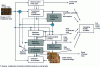 Figure 12 - Schematic diagram of a HEVC/H.265 encoder [11]