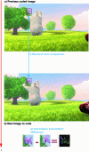 Figure 8 - Macroblock similar to that found in the previously coded image (a), with only the difference between it and the macroblock in the image to be coded (b) transmitted. (image "Big Buck Bunny")