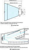 Figure 12 - Seat layout (NF S27-001 standard)