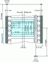 Figure 19 - Standardization of universal wide-image copying with optical and magnetic tracks (from [25])