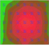 Figure 6 - Luminance uniformity [labofnac] [labofnac] [labofnac] [labofnac] [labofnac] [labofnac