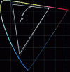 Figure 9 - Color palette (gamut ) [labofnac] [labofnac] [labofnac] [labofnac] [labofnac] [labofnac