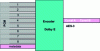 Figure 17 - Dolby E encoding