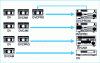 Figure 11 - DV family compatibility