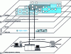 Figure 14 - All-digital system model and DMAM positioning [26]