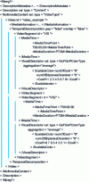 Figure 8 - Example of MPEG-7 description of video sequences in XML [12]