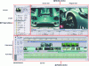 Figure 8 - Editing tool functions and interfaces[1]