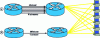 Figure 5 - Unicasting and multicasting