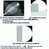 Figure 10 - Using 3D wired rendering to calculate "sound visibility