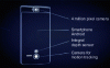 Figure 11 - Google Tango Project – Smartphone