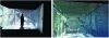 Figure 1 - 4-sided CAVE at the Centre Européen de Réalité Virtuelle in Brest, enabling immersion in the International Space Station (ISS)