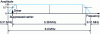 Figure 8 - VSB channel occupancy