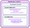 Figure 26 - Example of an MPEG-4 object descriptor