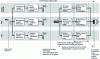 Figure 17 - Broadcast system-specific transmission paths for seamless receiver switching ([ETSI ES 201 980] – Fig. R.1)