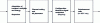 Figure 8 - Functional diagram of channel coding and interleaving ([ETSI ES 201 980] – Fig. 18)