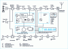 Figure 7 - Transmitter block diagram